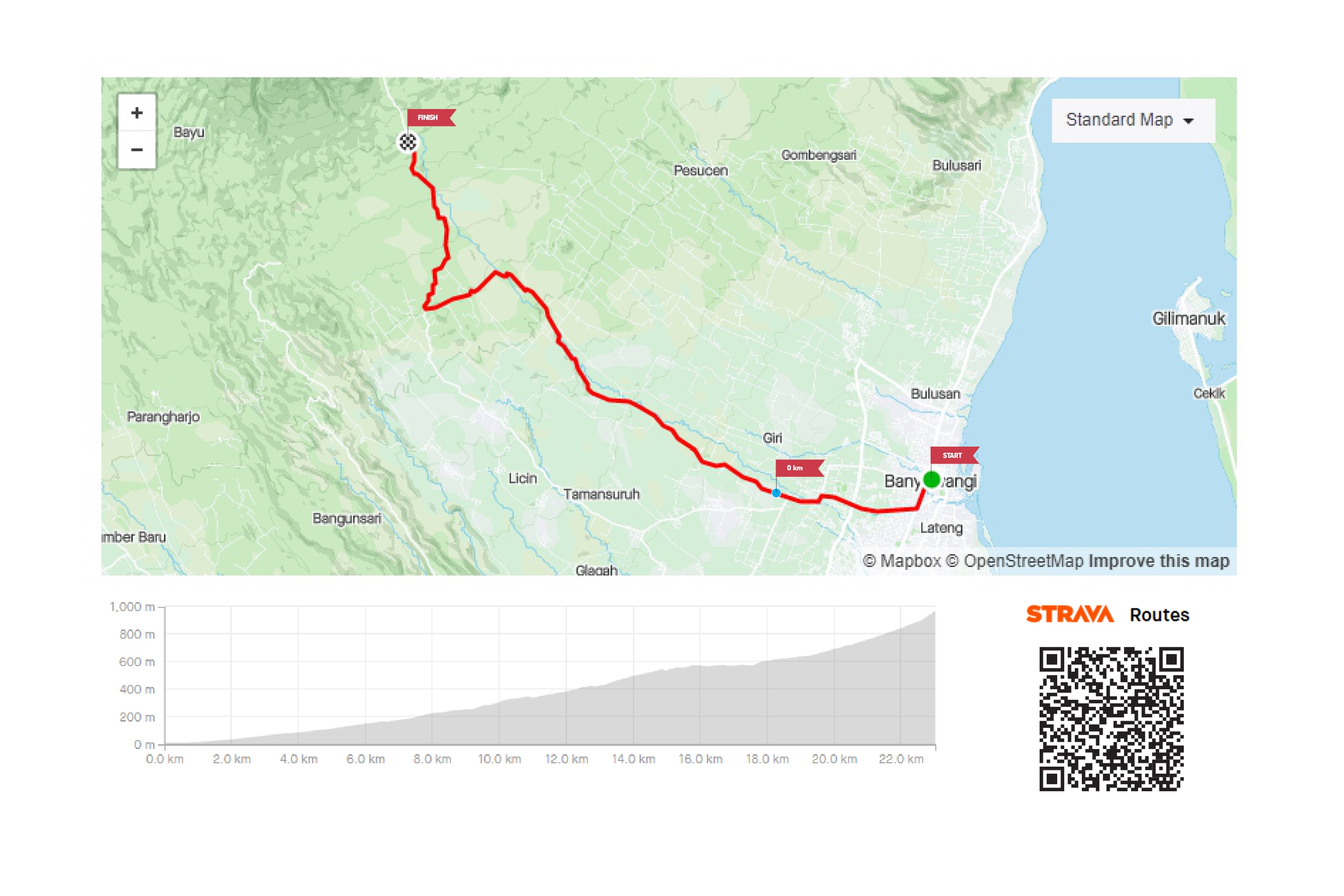 Strava Map Route Latber Go West Gantasan